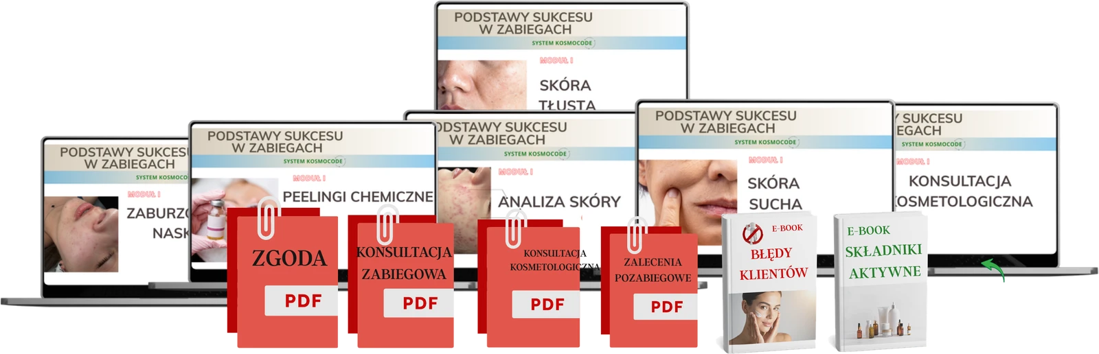 Wszystko, co dostajesz w pakiecie BASIC